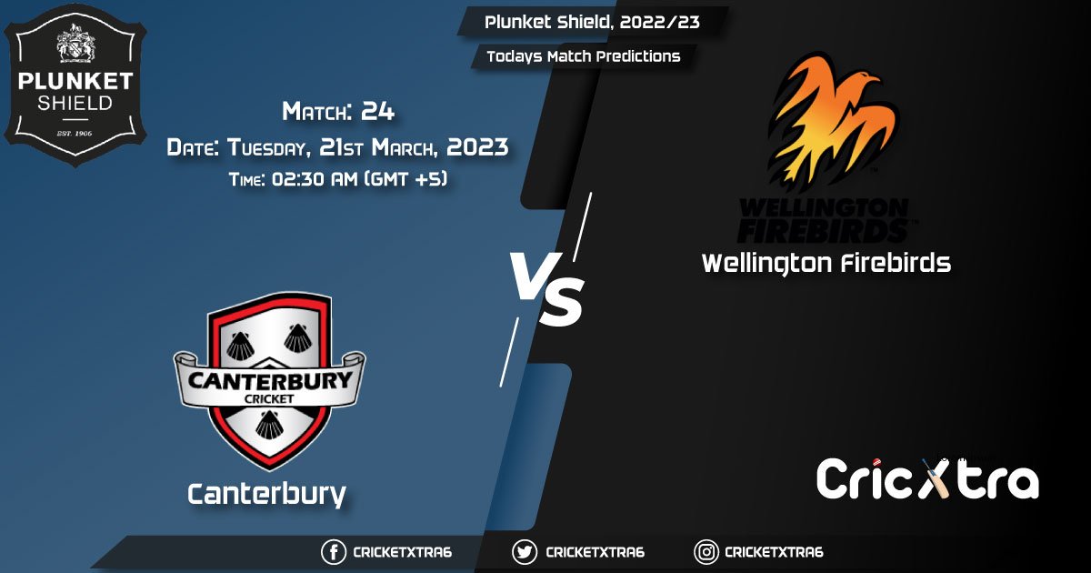 Plunket Shield, 202223, CTB vs WF 24th Match Prediction, Fantasy Cricket Tips, Pitch Report and Injury Update
