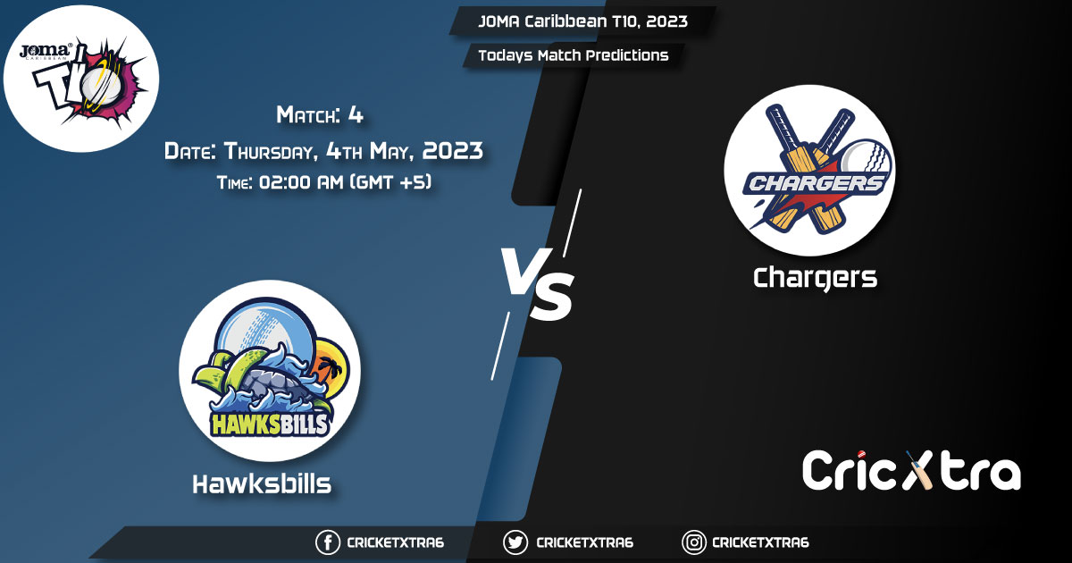 JOMA Caribbean T10, 2023, HAW vs CHA 4th Match Prediction, Fantasy Cricket Tips, Pitch Report and Injury Update