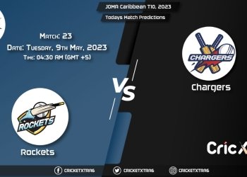 JOMA Caribbean T10, 2023, ROC vs CHA 23rd Match Prediction, Fantasy Cricket Tips, Pitch Report and Injury Update