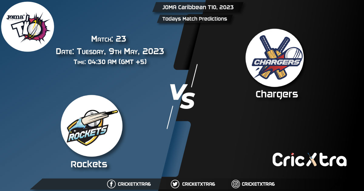 JOMA Caribbean T10, 2023, ROC vs CHA 23rd Match Prediction, Fantasy Cricket Tips, Pitch Report and Injury Update