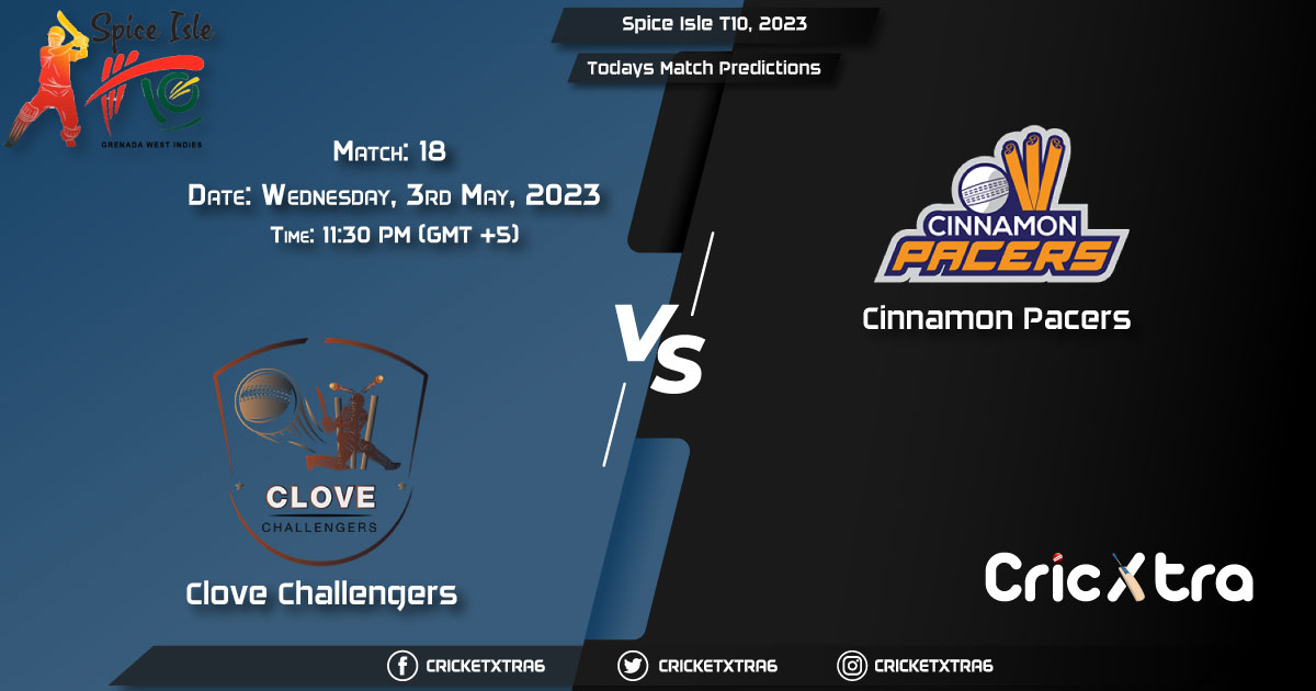 Spice Isle T10, 2023, CC vs CP 18th Match Prediction, Fantasy Cricket Tips, Pitch Report and Injury Update