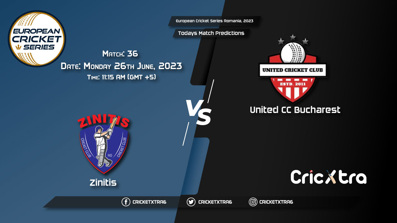 European Cricket Series Romania, 2023, ZIN vs UCCB 36th Match Prediction, Fantasy Cricket Tips