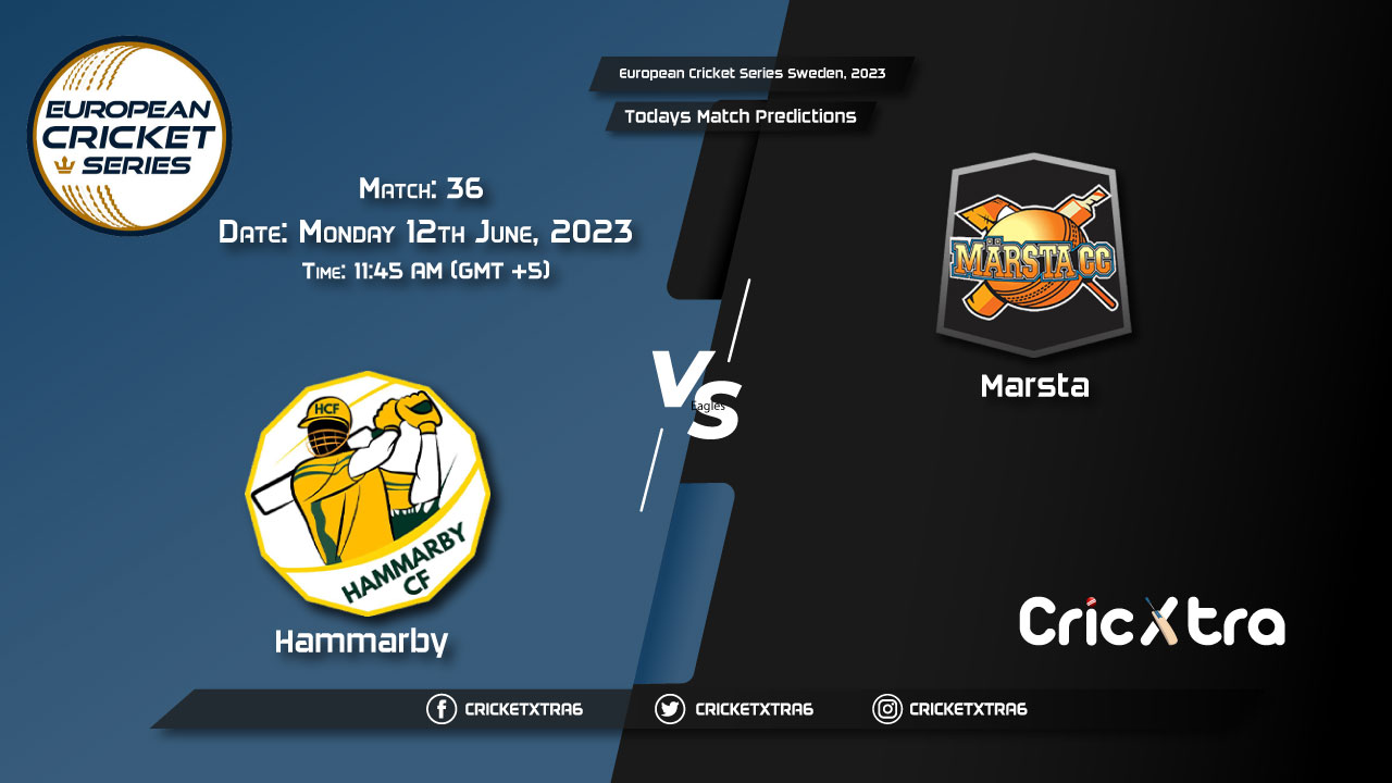 European Cricket Series Sweden, 2023, HAM vs MAR 36th Match Prediction, Fantasy Cricket Tips