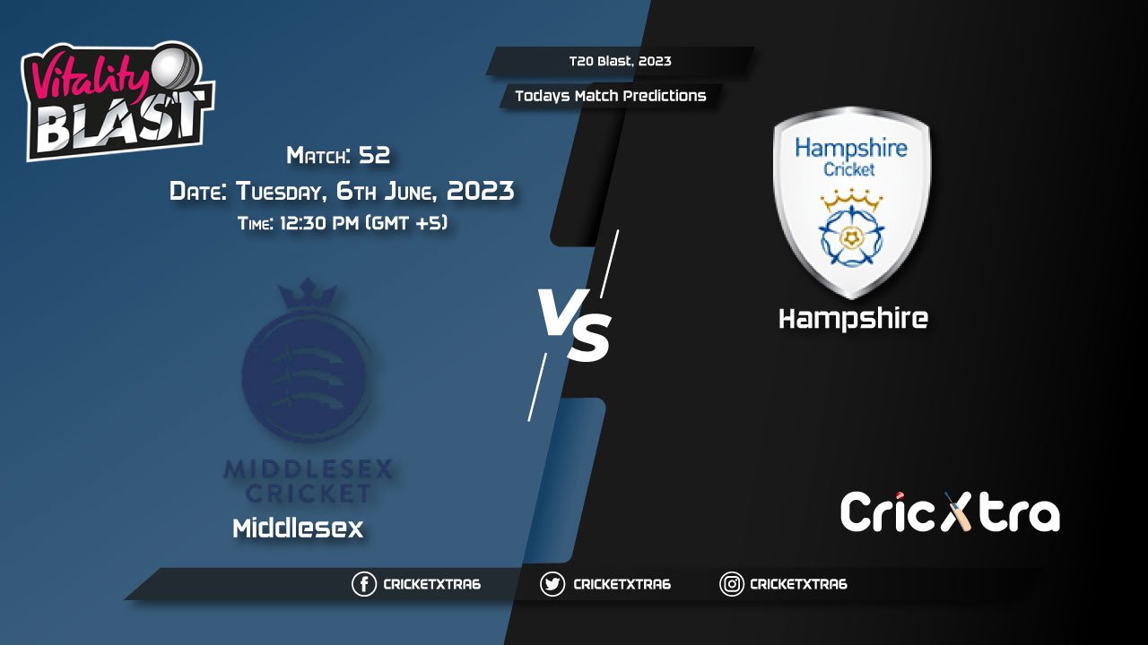 T20 Blast, 2023, MID vs HAM 52nd Match Prediction, Fantasy Cricket Tips