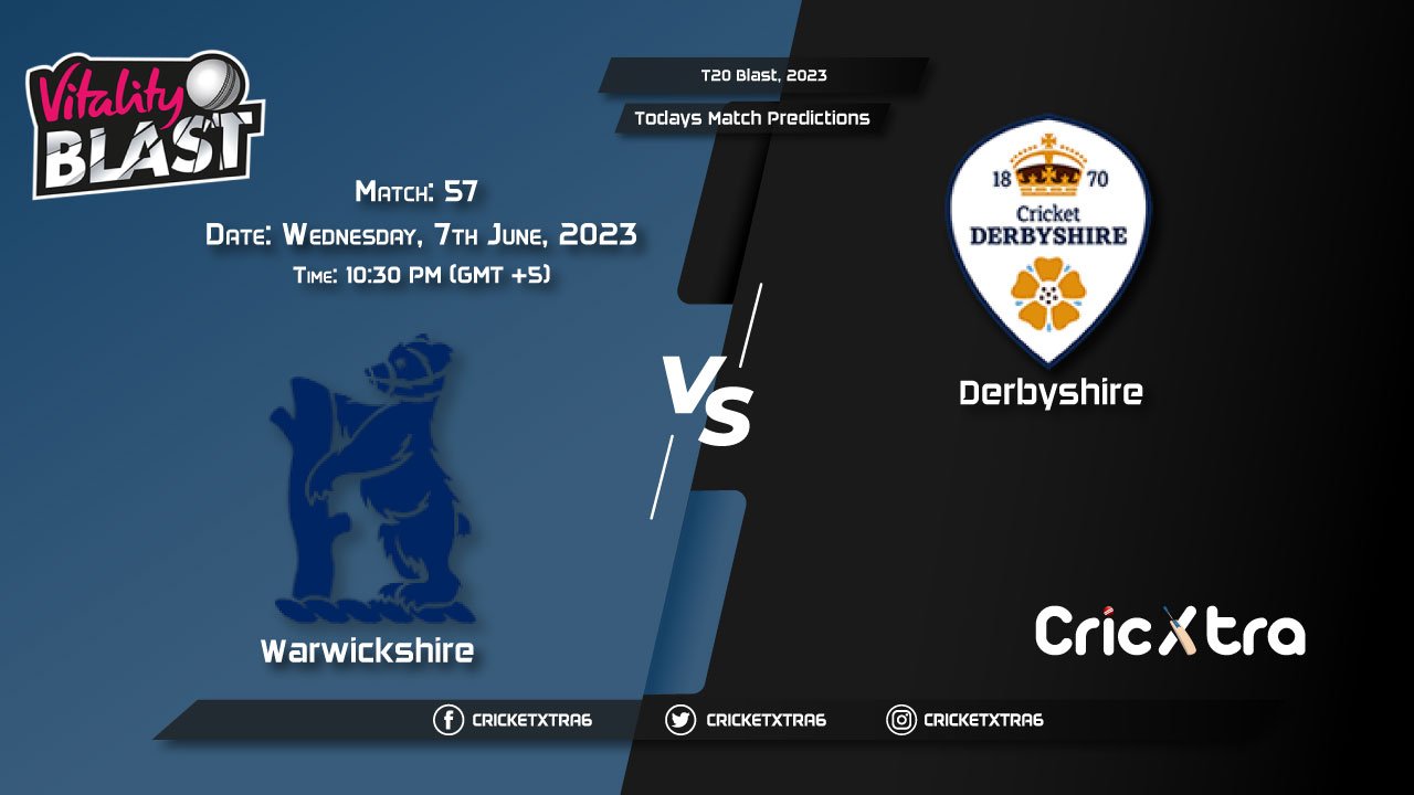 T20 Blast, 2023, WAS vs DER 57th Match Prediction, Fantasy Cricket Tips