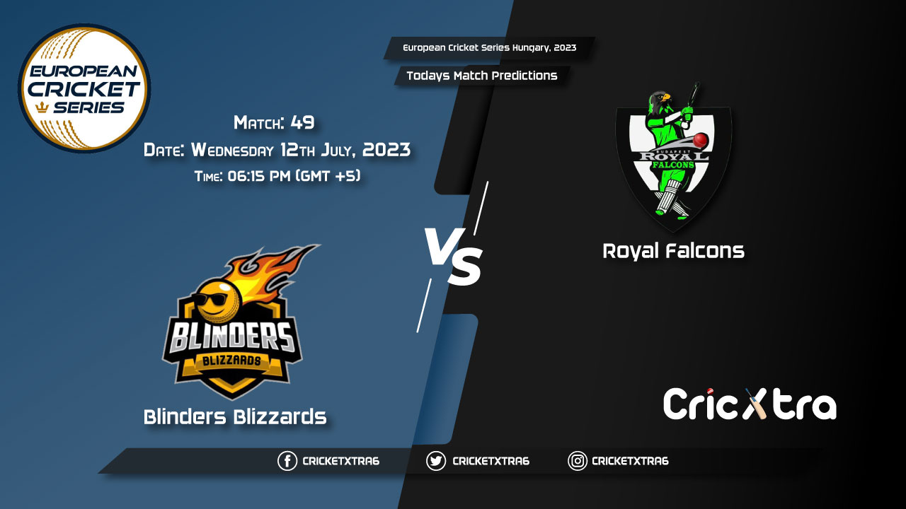 European Cricket Series Hungary, 2023, BLB vs RF 49th Match Prediction, Fantasy Cricket Tips