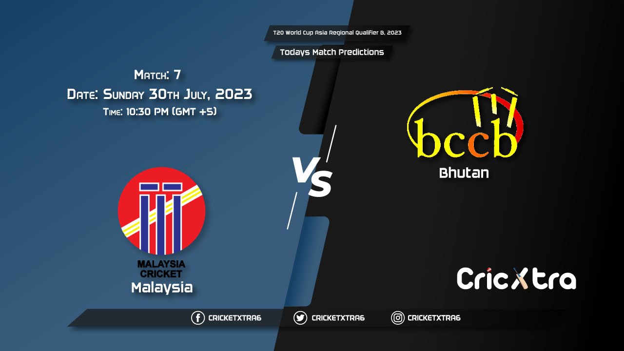 T20 World Cup Asia Regional Qualifier B, 2023, MAS vs MYA 7th Match Prediction, Fantasy Cricket Tips