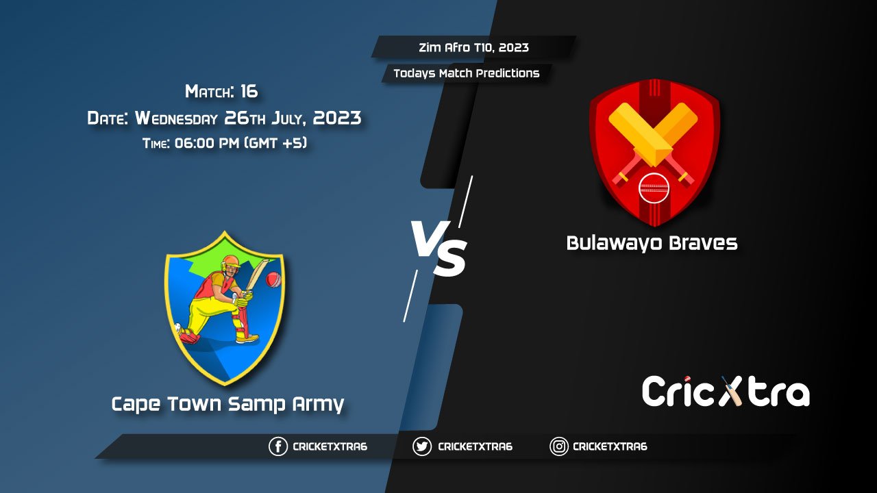 Zim Afro T10, 2023, CTSA vs BB 16th Match Prediction, Fantasy Cricket Tips