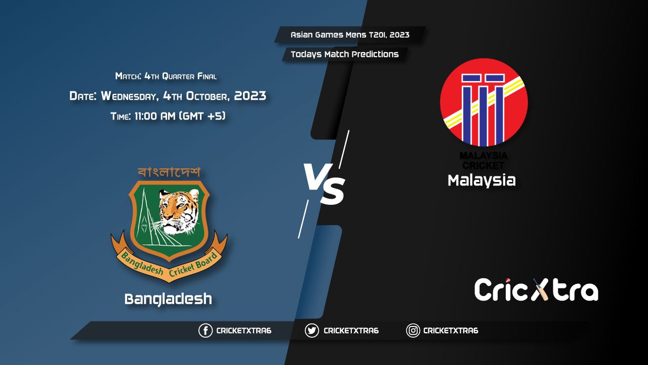 Asian Games Mens T20I, 2023, BAN vs MAS 4th Quarter Final Match Prediction, Fantasy Cricket Tips, Pitch Report and Injury Update