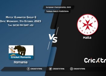 European Championship, 2023, ROM vs MAL Group E - Eliminator Prediction, Fantasy Cricket Tips, Pitch Report and Injury Update