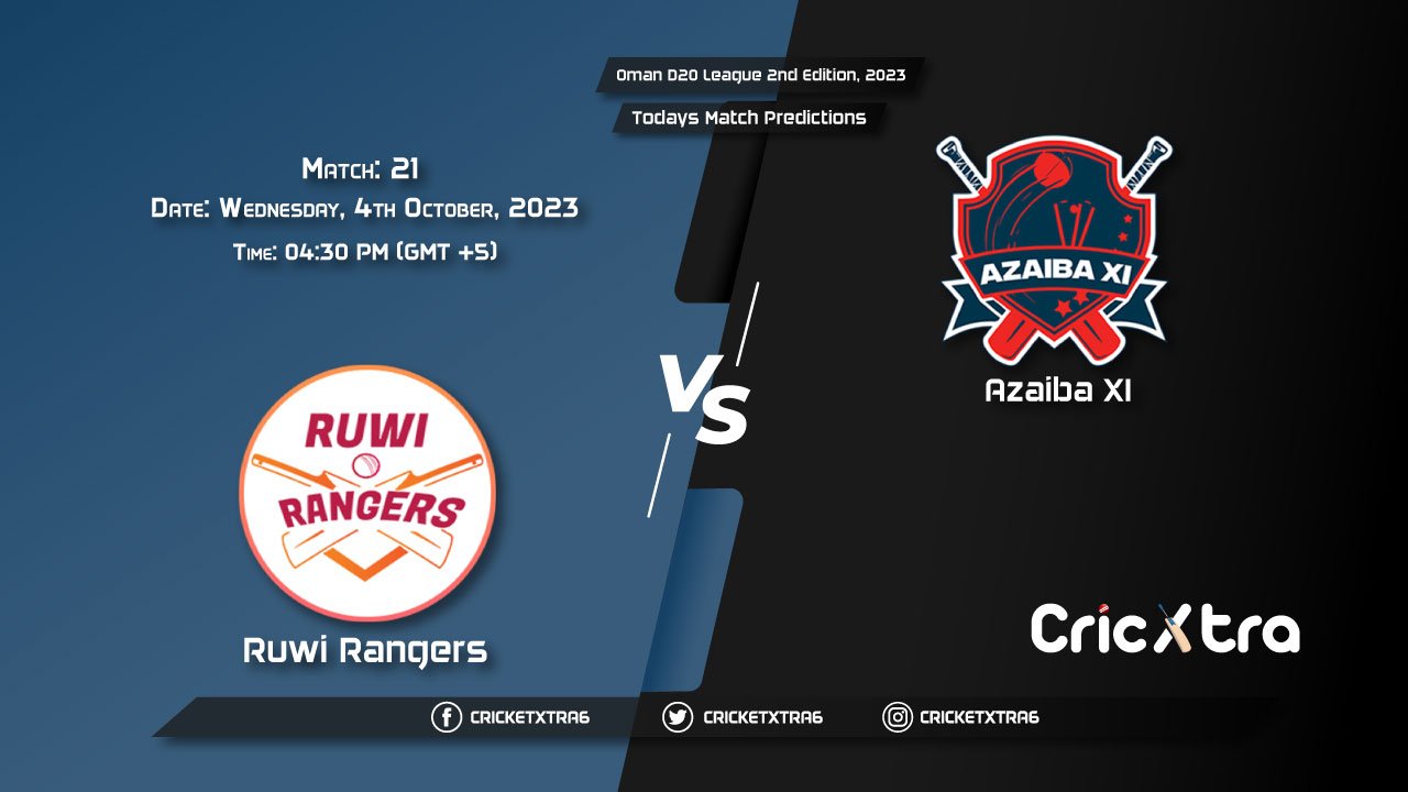 Oman D20 League 2nd Edition, 2023, RUR vs AZA 21st Match Prediction, Fantasy Cricket Tips, Pitch Report and Injury Update