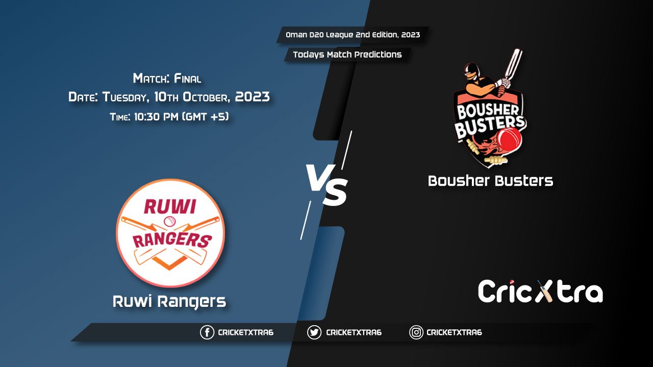 Oman D20 League 2nd Edition, 2023, RUR vs BOB Final Match Prediction, Fantasy Cricket Tips, Pitch Report and Injury Update